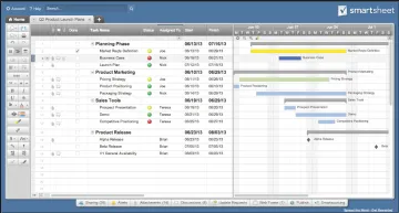 Miniatura Smartsheet