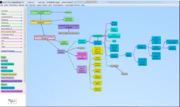 Miniatura AllegroGraph