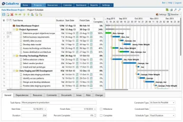 Miniatura Cobalt Project Manager