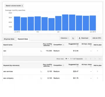 Miniatura Kparser Optimización SEO