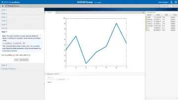 Miniatura MATLAB Software