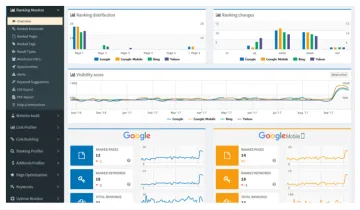 Miniatura SEOprofiler