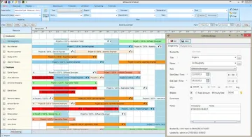 Miniatura eResource Scheduler