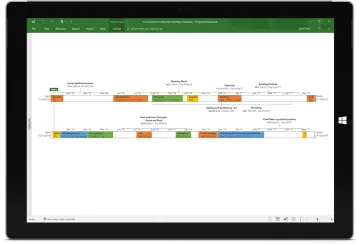 Miniatura Microsoft Project