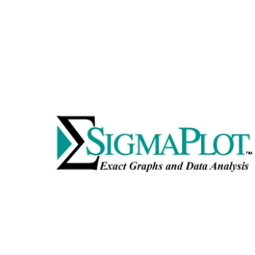 Miniatura SigmaPlot