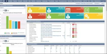 Miniatura Netsuite POS