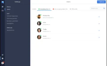 Miniatura chat.io Chat en Vivo