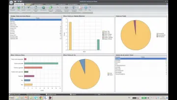 Miniatura DeskCenter Management Suite