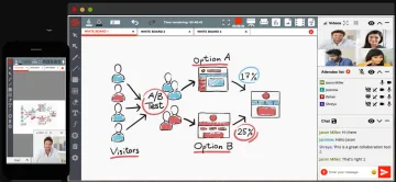 Miniatura BrainCert HTML5 Classroom