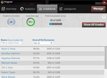 Miniatura MindTap LMS Cengage