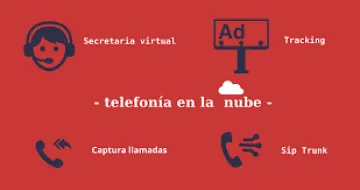 Miniatura Telefacil