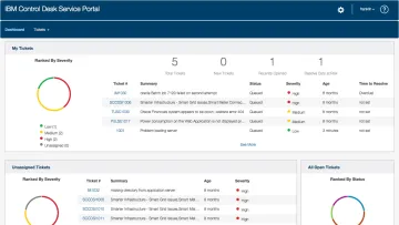 Miniatura IBM Control Desk on Cloud