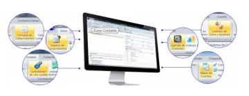 Miniatura Zureo Software Contabilidad
