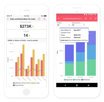 Miniatura Zoho Analytics