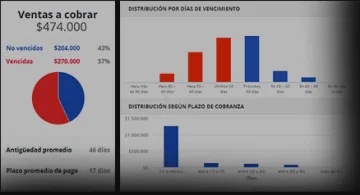 Miniatura Intiza Cobranzas