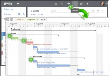 Miniatura Wrike Diagrama de Gantt