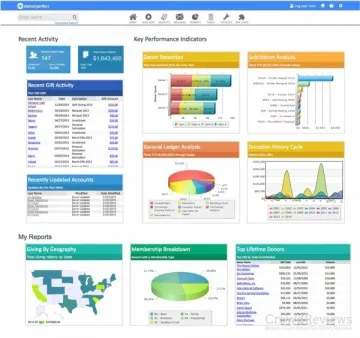 Miniatura DonorPerfect Fundraising
