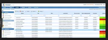 Miniatura GlobalSuite Solutions