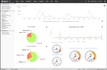 Miniatura Nagios XI