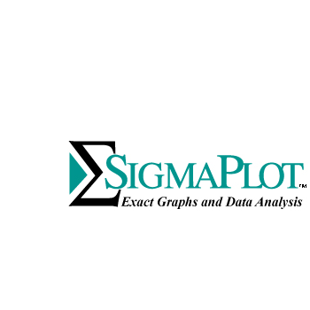 SigmaPlot logotipo