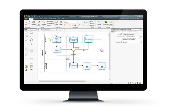 Bizagi Modeler Precios Funciones Y Opiniones 7188